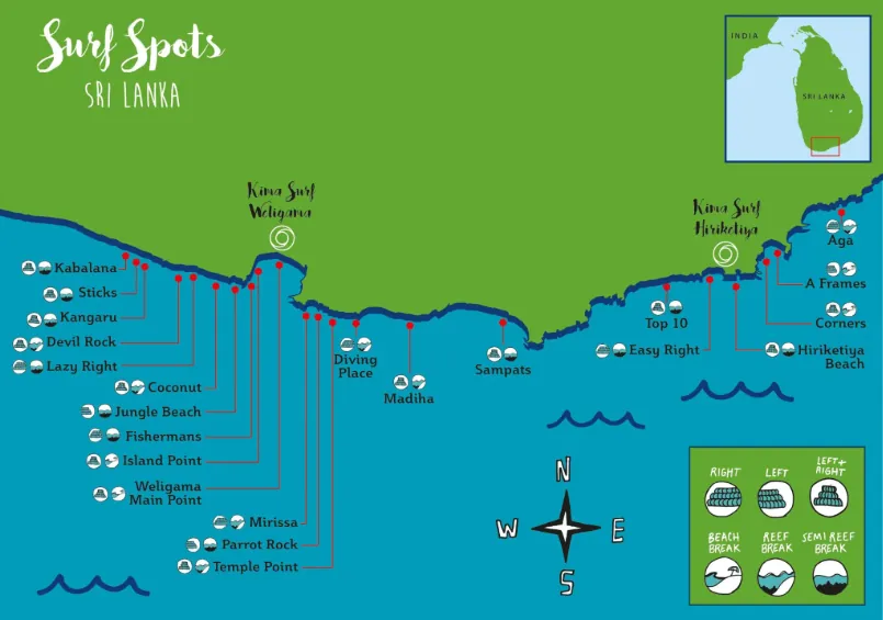 The surf spots in Sri Lanka from Kima Surf